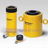 Hollow Plunger Cylinders Hollow Plunger Cylinders